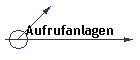 Aufrufanlagen