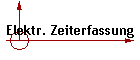 Elektronische Zeiterfassung