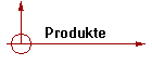 Produkte