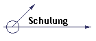 Schulung