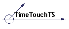 TimeTouchTs